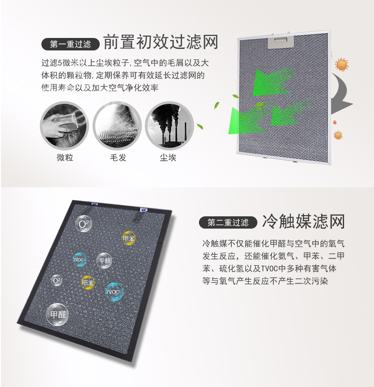 KQ02空氣凈化器介紹10